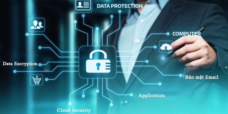 Chính sách yêu cầu người dùng cung cấp data chính xác