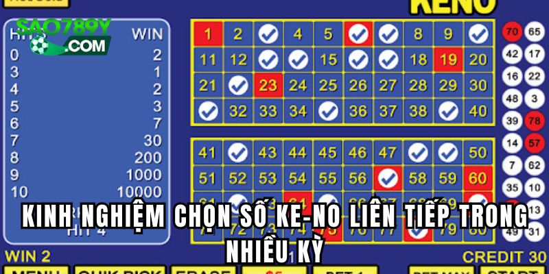 Kinh nghiệm chọn số Ke-no liên tiếp trong nhiều kỳ