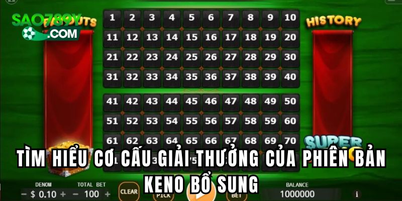 Tìm hiểu cơ cấu giải thưởng của phiên bản Keno bổ sung